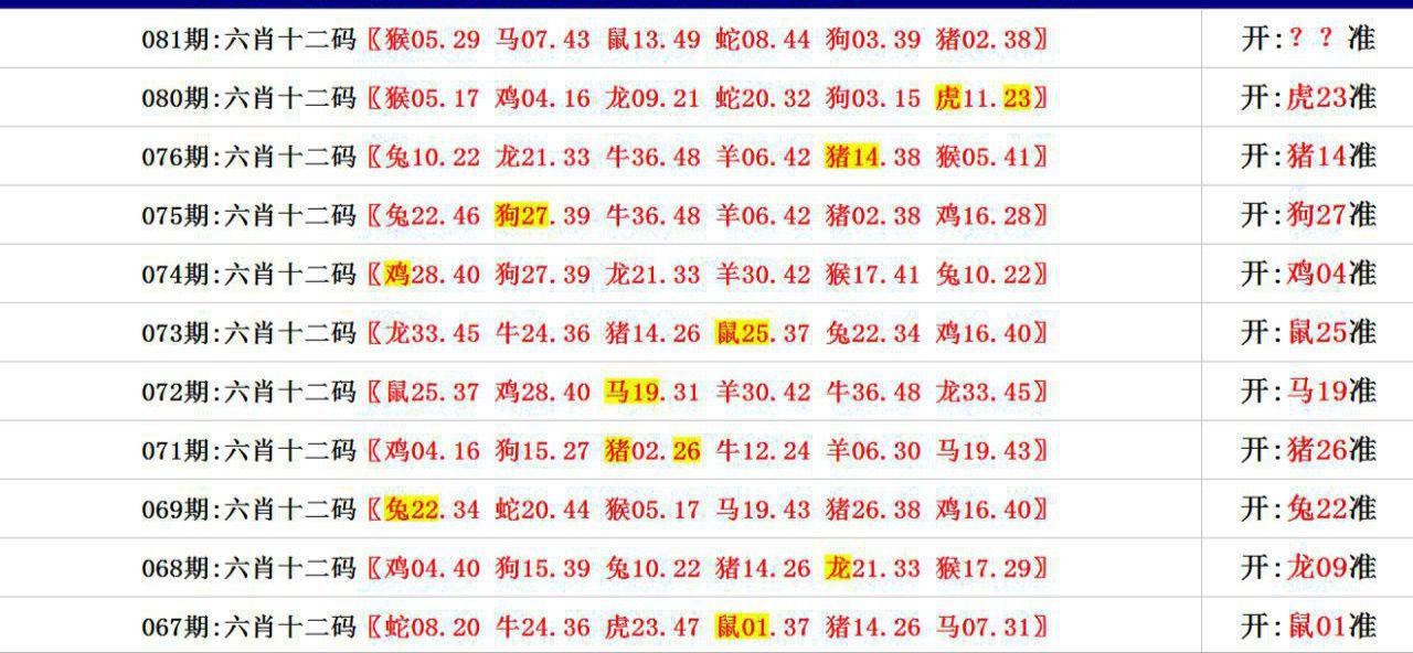 澳门三肖三码精准100%正式版,数据整合方案实施_投资版121,127.13