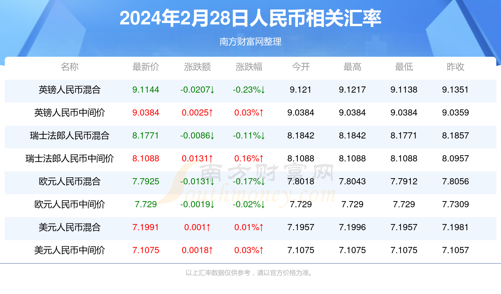 2024年澳门精准三肖三码资料,资深解答解释落实_特别款72.21127.13.