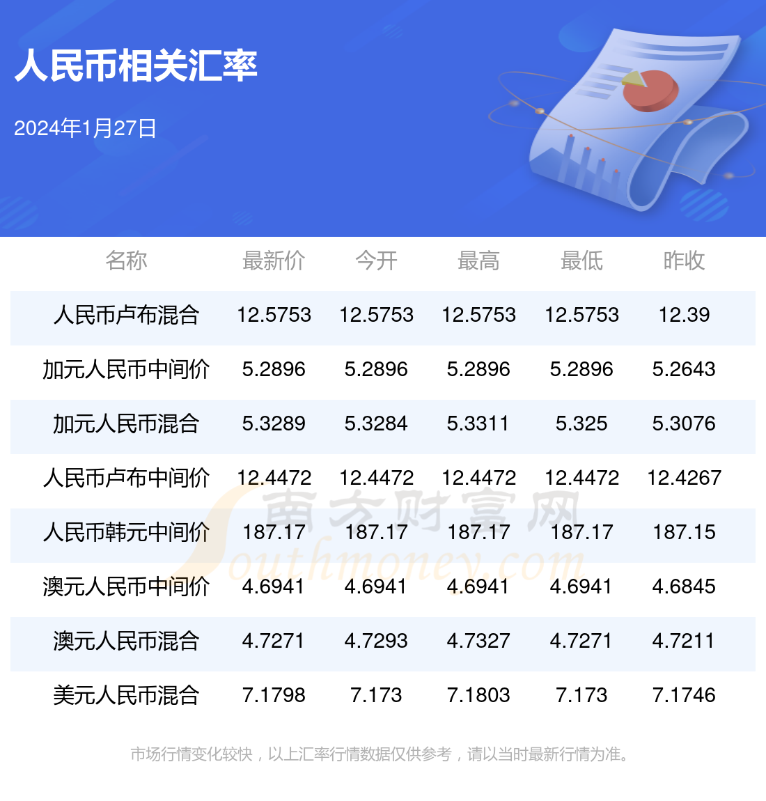 2024新澳门全年免费资料,数据解释落实_整合版121,127.13