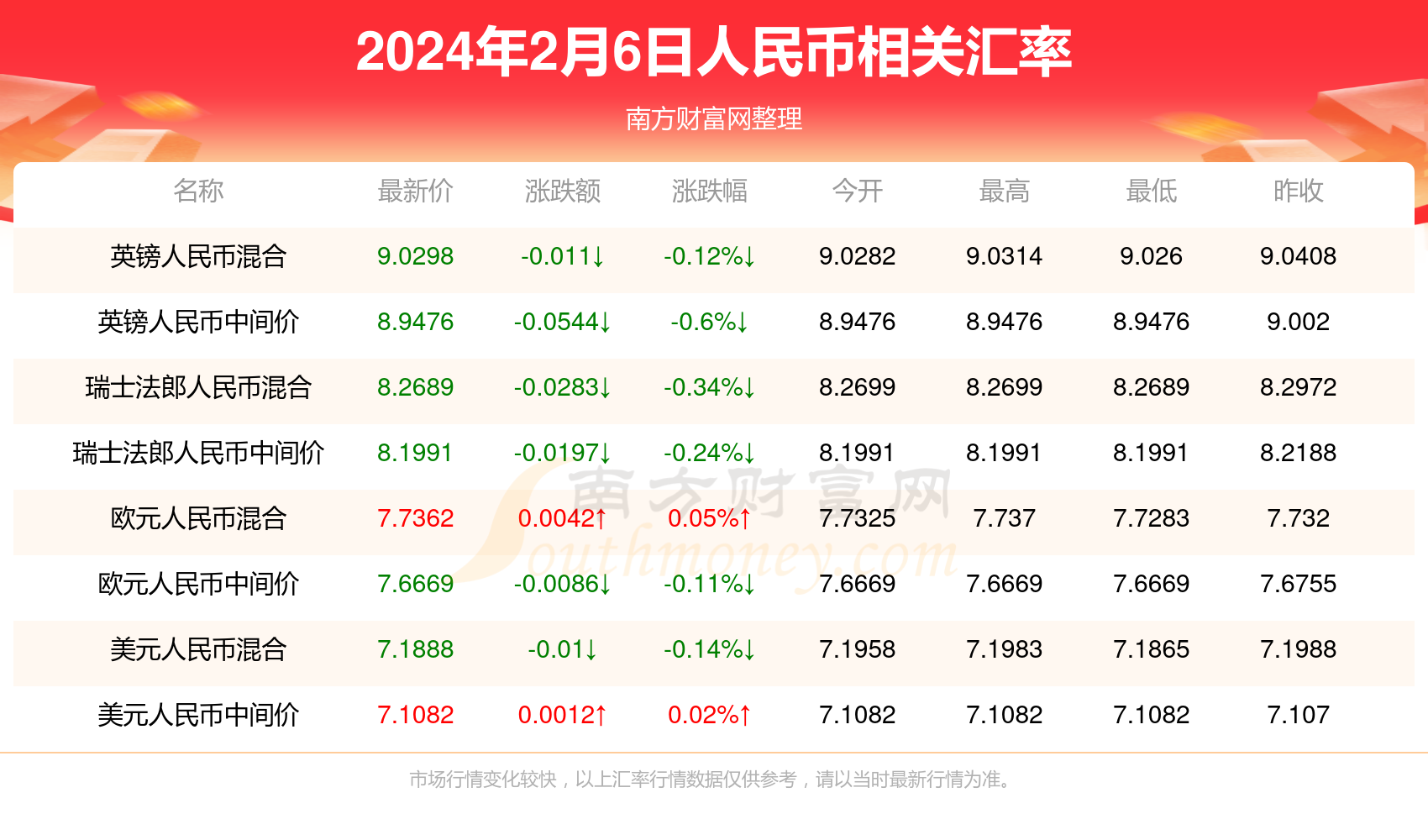 新澳门2024精准资料全年免费的简单介绍