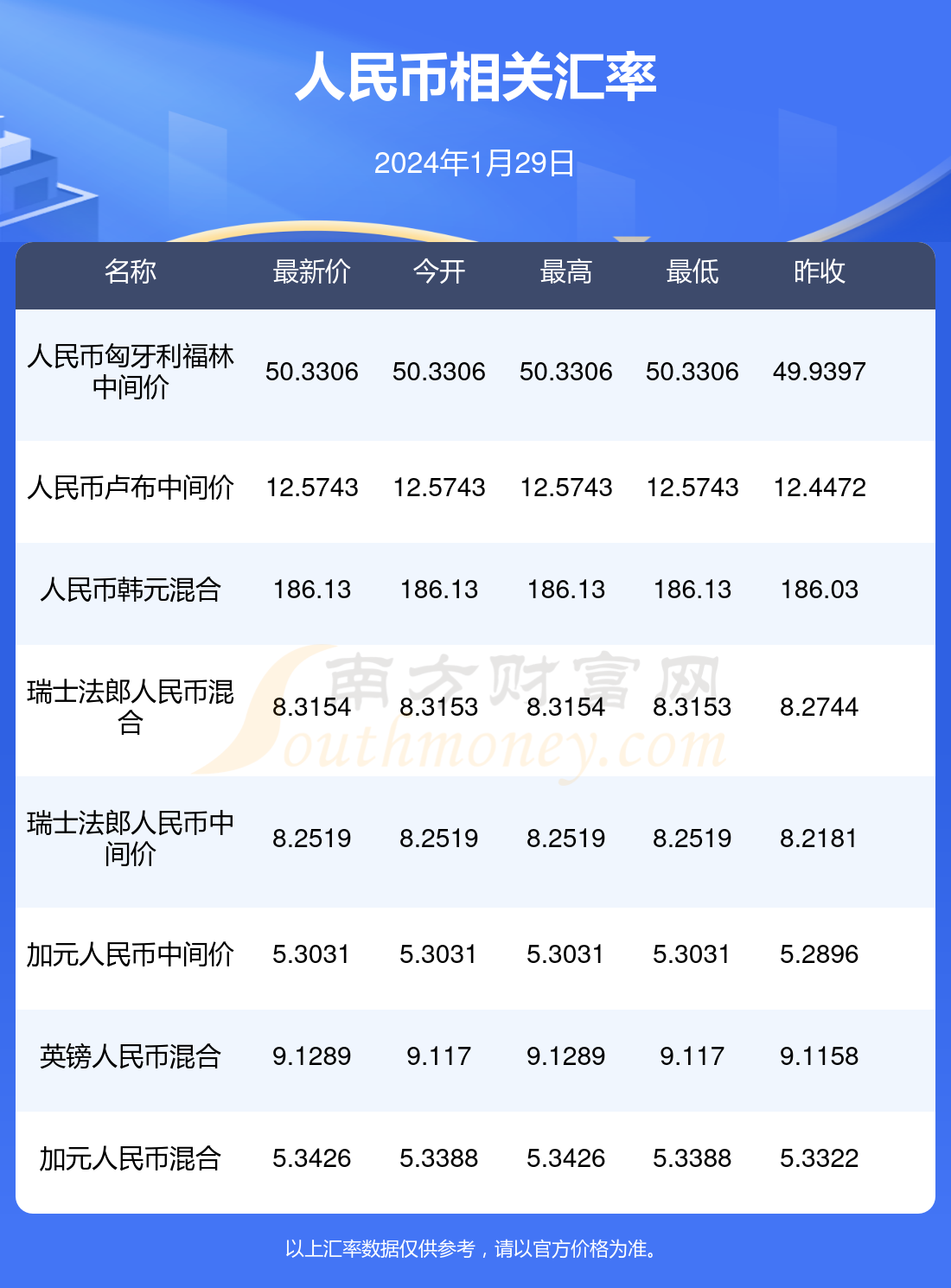 2024澳门正版资料免费公开,效能解答解释落实_游戏版121,127.12