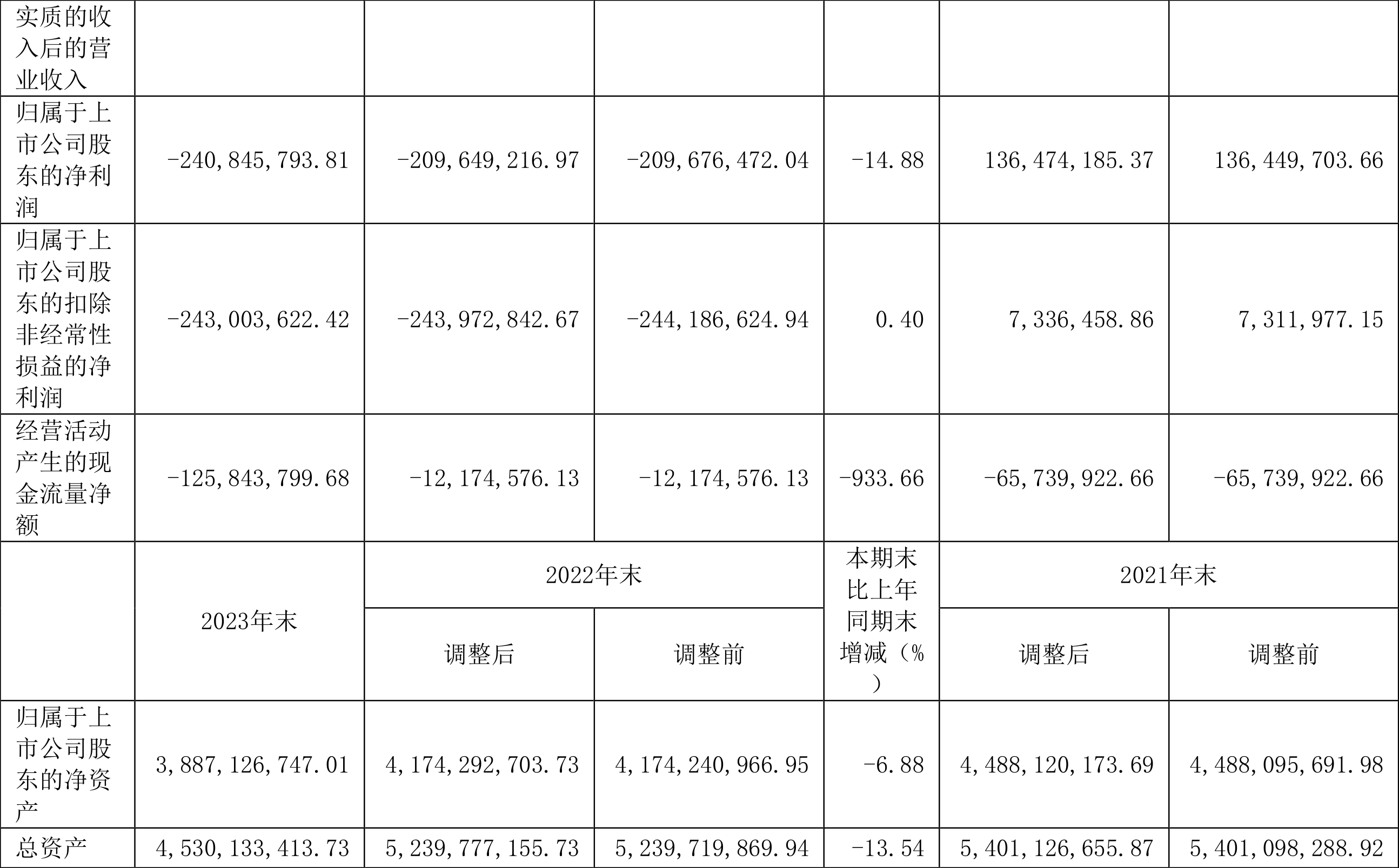 澳门正版资料大全免费2023v1.26,效能解答解释落实_游戏版121,127.12