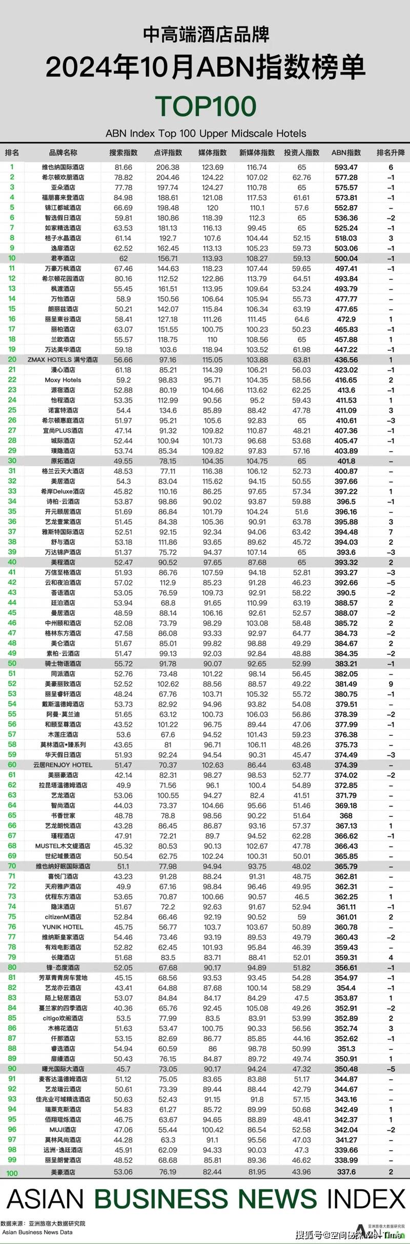 2024澳门正版资料免费大全精准两的简单介绍