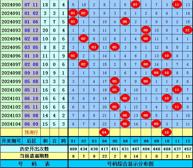 澳门2024正版资料免费公开105期的简单介绍