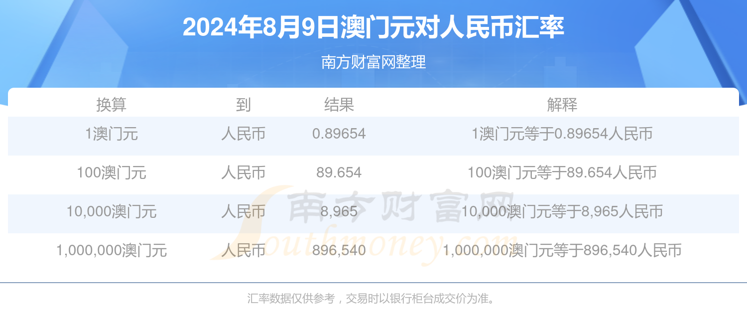 2024年新澳门正版资料,准确答案解释落实_3DM4121,127.13