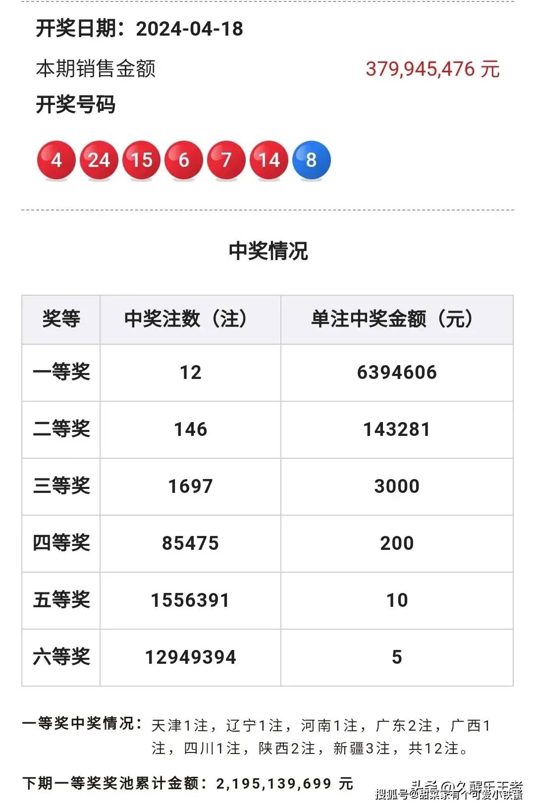 2024澳门开奖资料,最新答案动态解析_vip2121,127.13