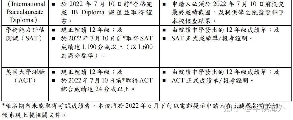 2024澳门资料大全正版,最新答案动态解析_vip2121,127.13