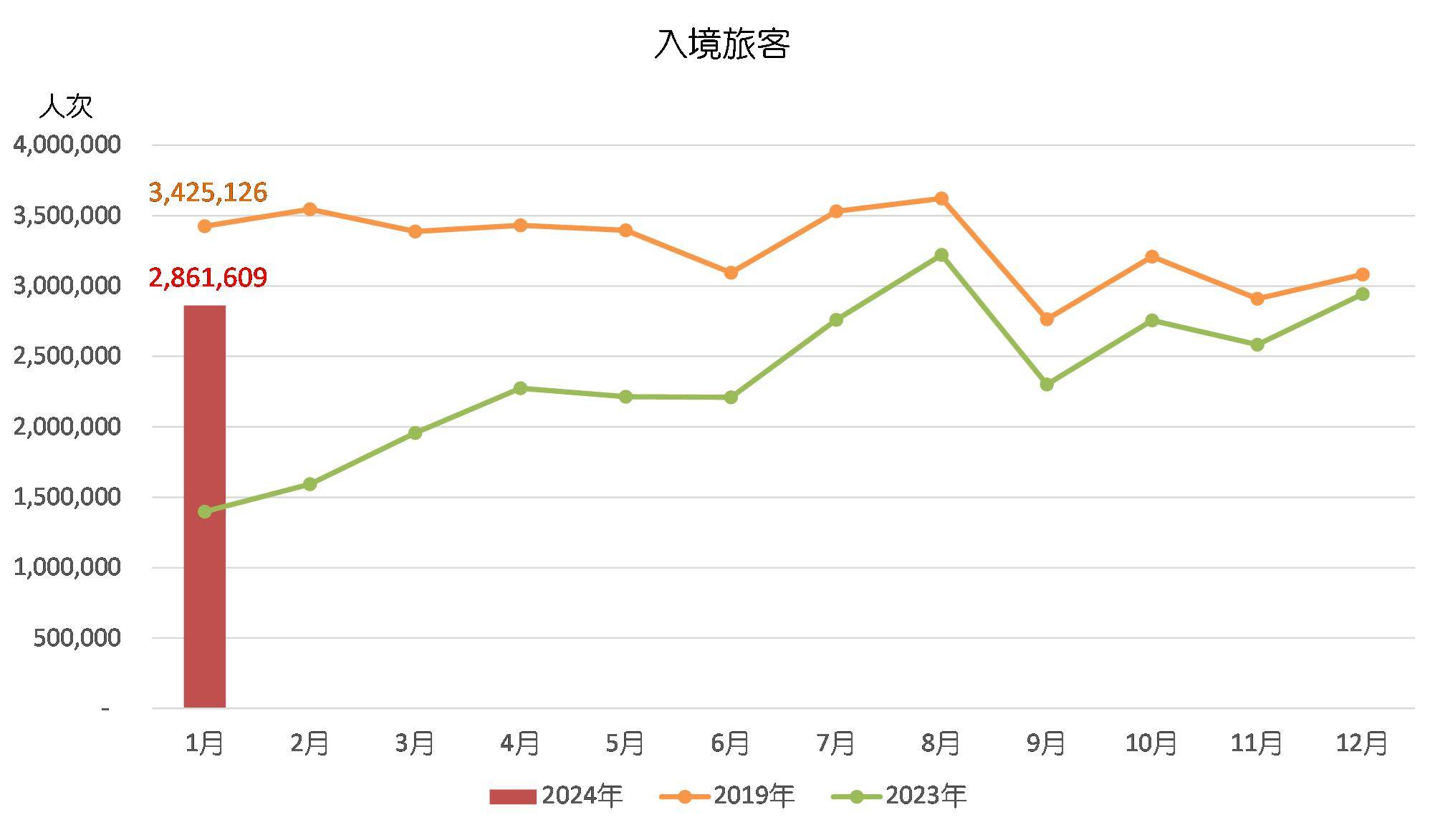 新澳门2024年免费资料精准,数据解释落实_整合版121,127.13