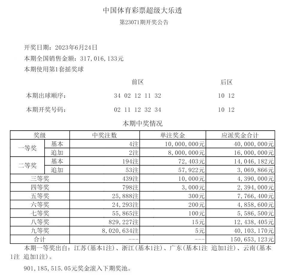 香港免费六会彩开奖结果,效能解答解释落实_游戏版121,127.12