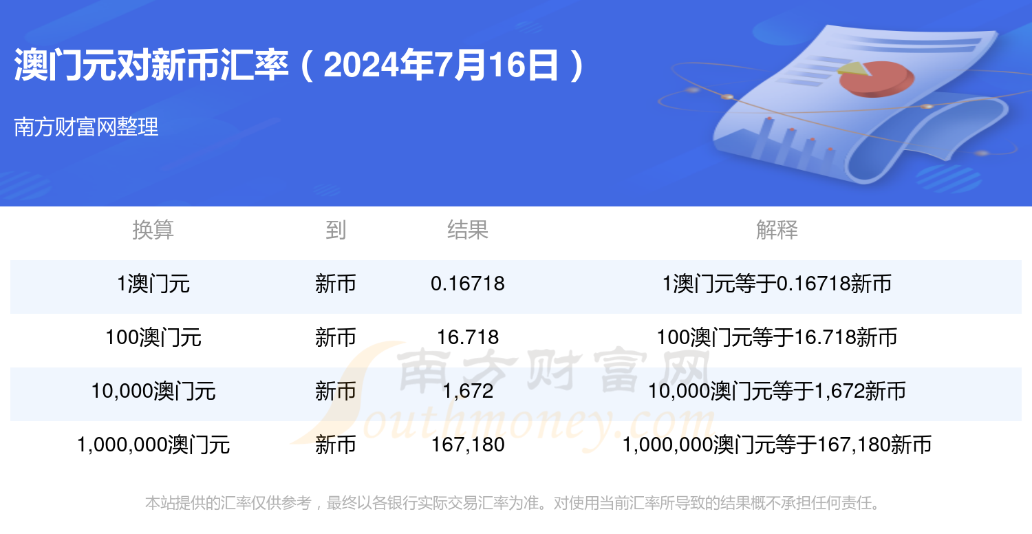 新澳门资料大全正版2024年免费,资深解答解释落实_特别款72.21127.13.