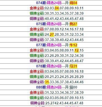 澳门六合精准资料,数据整合方案实施_投资版121,127.13