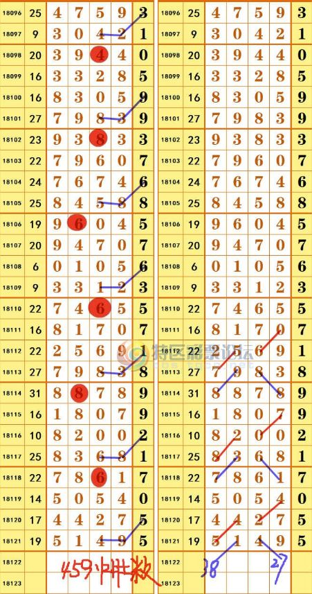 香港最快开奖历史,最新热门解析实施_精英版121,127.13