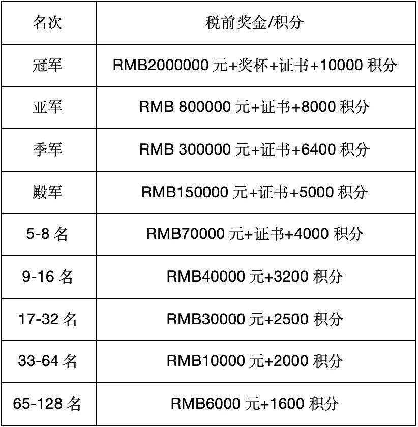 近期国际体育赛事有哪些比赛,最新答案动态解析_vip2121,127.13