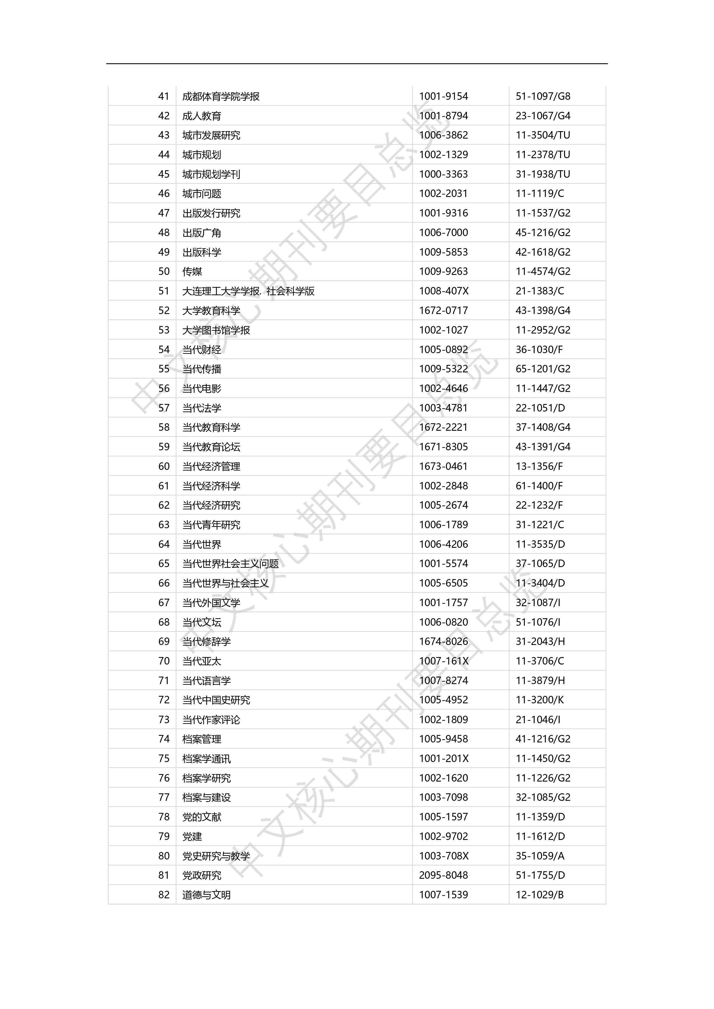 体育类核心期刊哪个容易发,豪华精英版79.26.45-江GO121,127.13