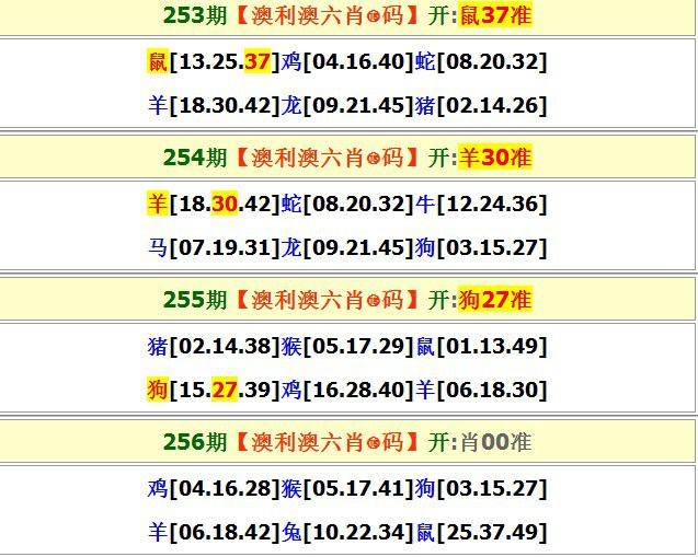 澳门六合免费资料查询,最新热门解析实施_精英版121,127.13