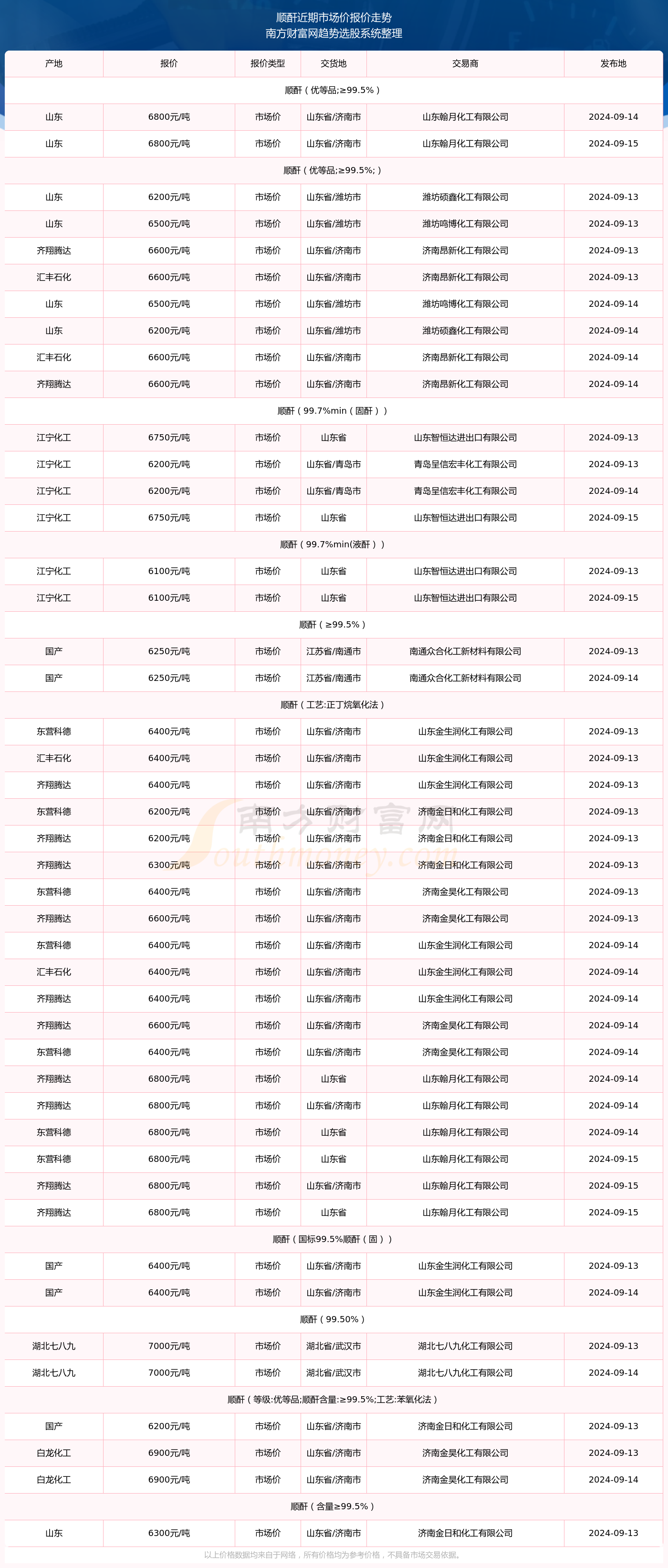 2024年新澳门201期开奖结果,效能解答解释落实_游戏版121,127.12