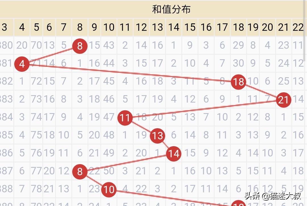 （澳门六开彩今晚开奖记录资料查询2023年11月）