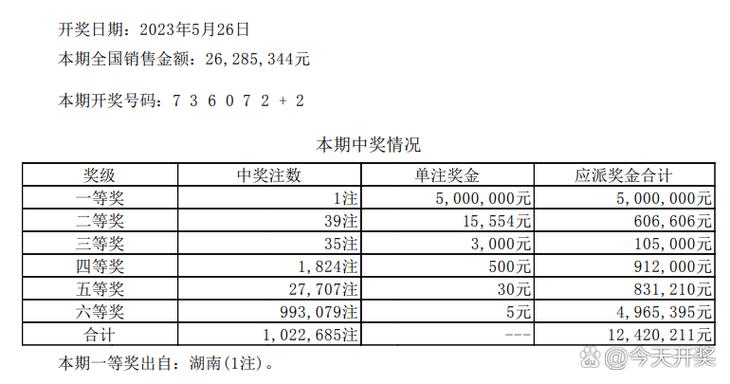 （澳门六开奖结果2023开奖记录新奥门张雨绮）