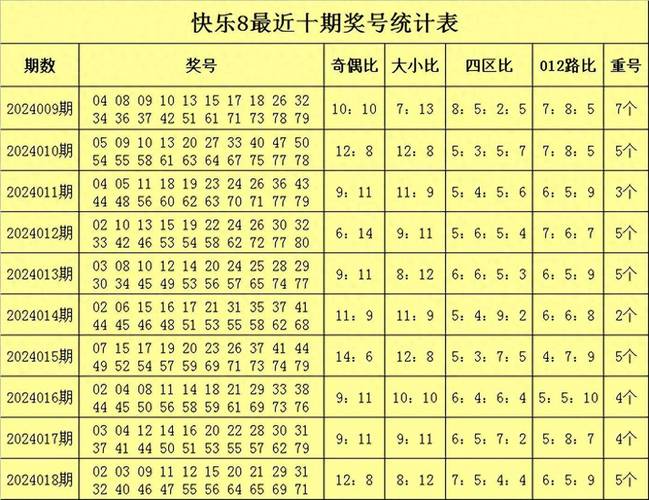 （澳门六开奖结果2024开奖软件是什么）