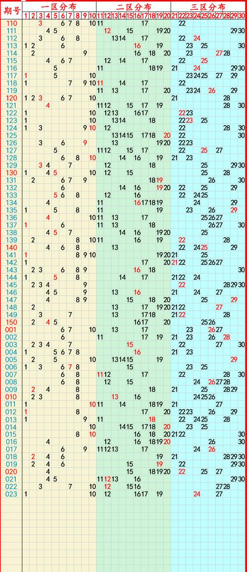 （澳门六开奖结果2024年开奖记录查询）