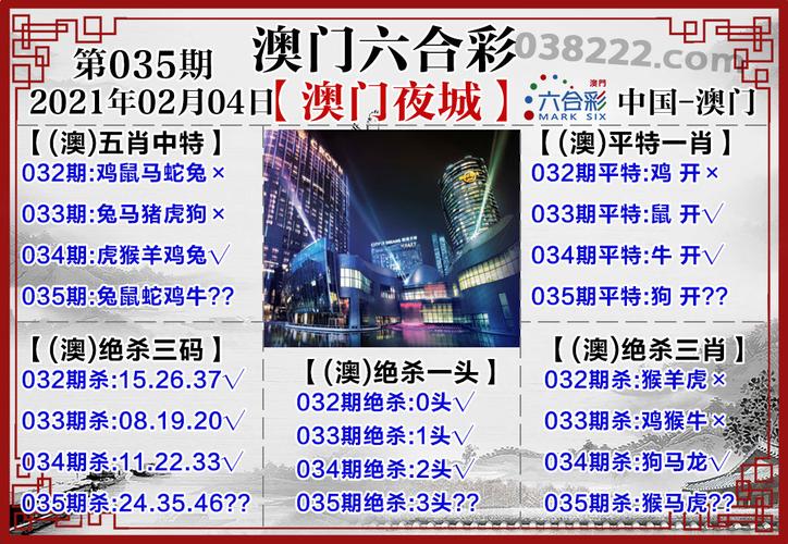 （澳门六开奖结果资料查询最新271期开奖号码是多少）