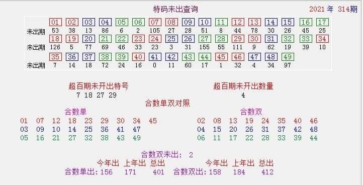 （2021澳门六开彩全年资料金牛）