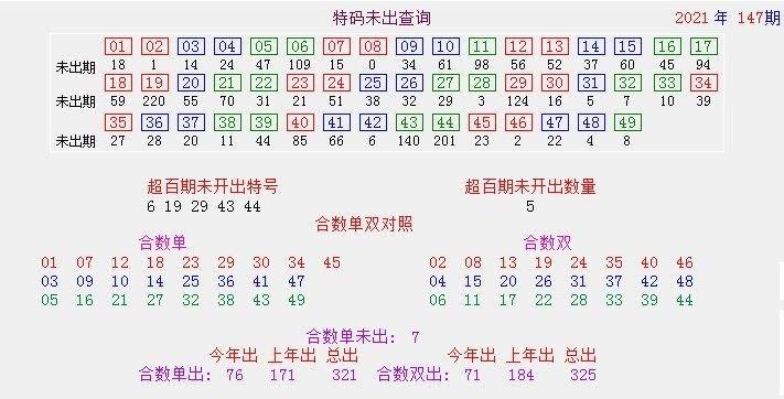 （澳门六叔公资料）