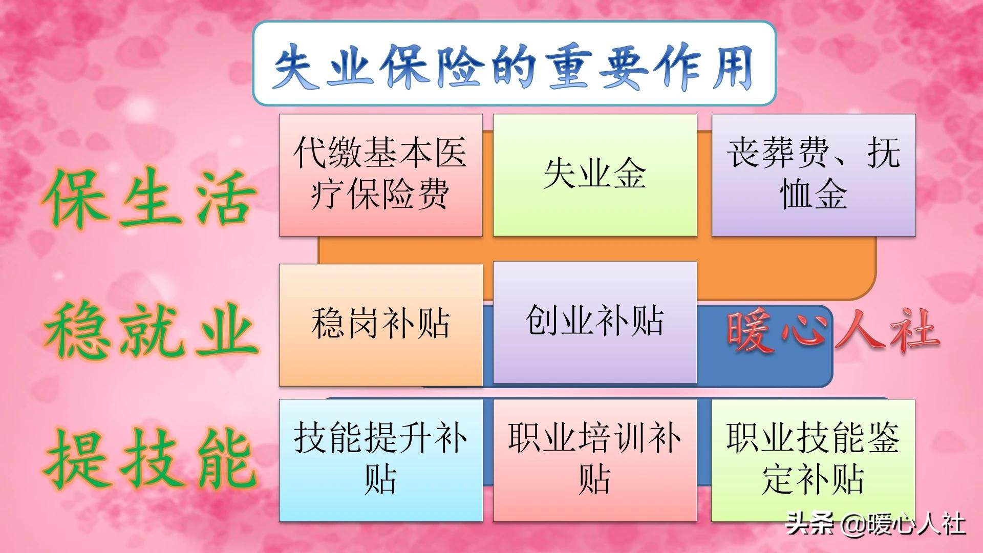 工作16年未缴养老险，工作16年未缴养老险怎么办