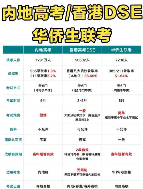 2025港澳免费资料大全和请假陪女儿高考被开与请假陪孩子高考